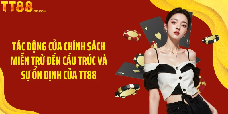 Tác động của chính sách miễn trừ đến cấu trúc và sự ổn định của TT88